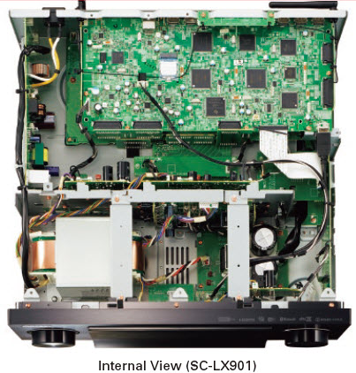 SC LX701 - Kripa Electronics